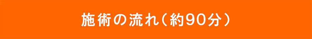光バイオ美鍼_6-2_Title_施術の流れ