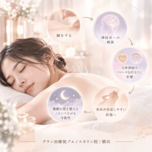 鍼は「眠らせる」のではなく、睡眠しやすい状態を目指す 睡眠と鍼について考えるとき、最も重要なのは「鍼で強制的に眠らせる」という考え方ではありません。 鍼は、身体に刺激を加えることで神経系などに働きかけ、その結果として自律神経やストレス反応などに変化が生じます。 その結果、過度な緊張が和らぎ、休息しやすい状態へ移行することが、睡眠に関係すると考えられています。